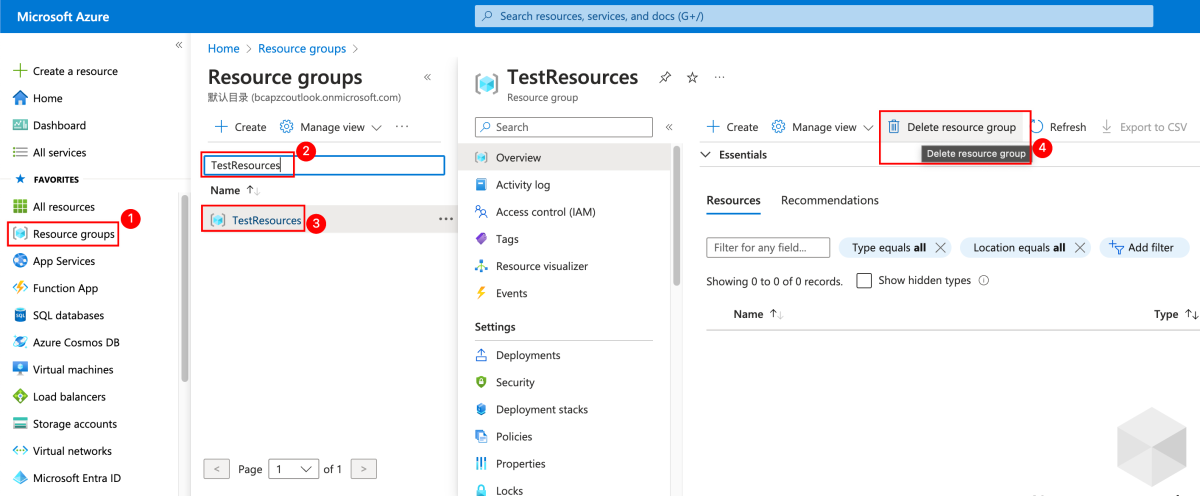 Screenshot of the Azure portal that shows the Resource group page with the Delete resource group button highlighted.