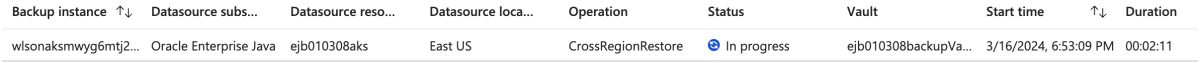 Screenshot of the Azure portal that shows a CrossRegionRestore in progress.