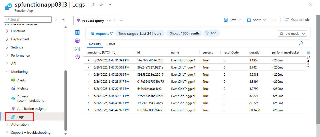 Screenshot that shows the Log stream page for an Azure function.