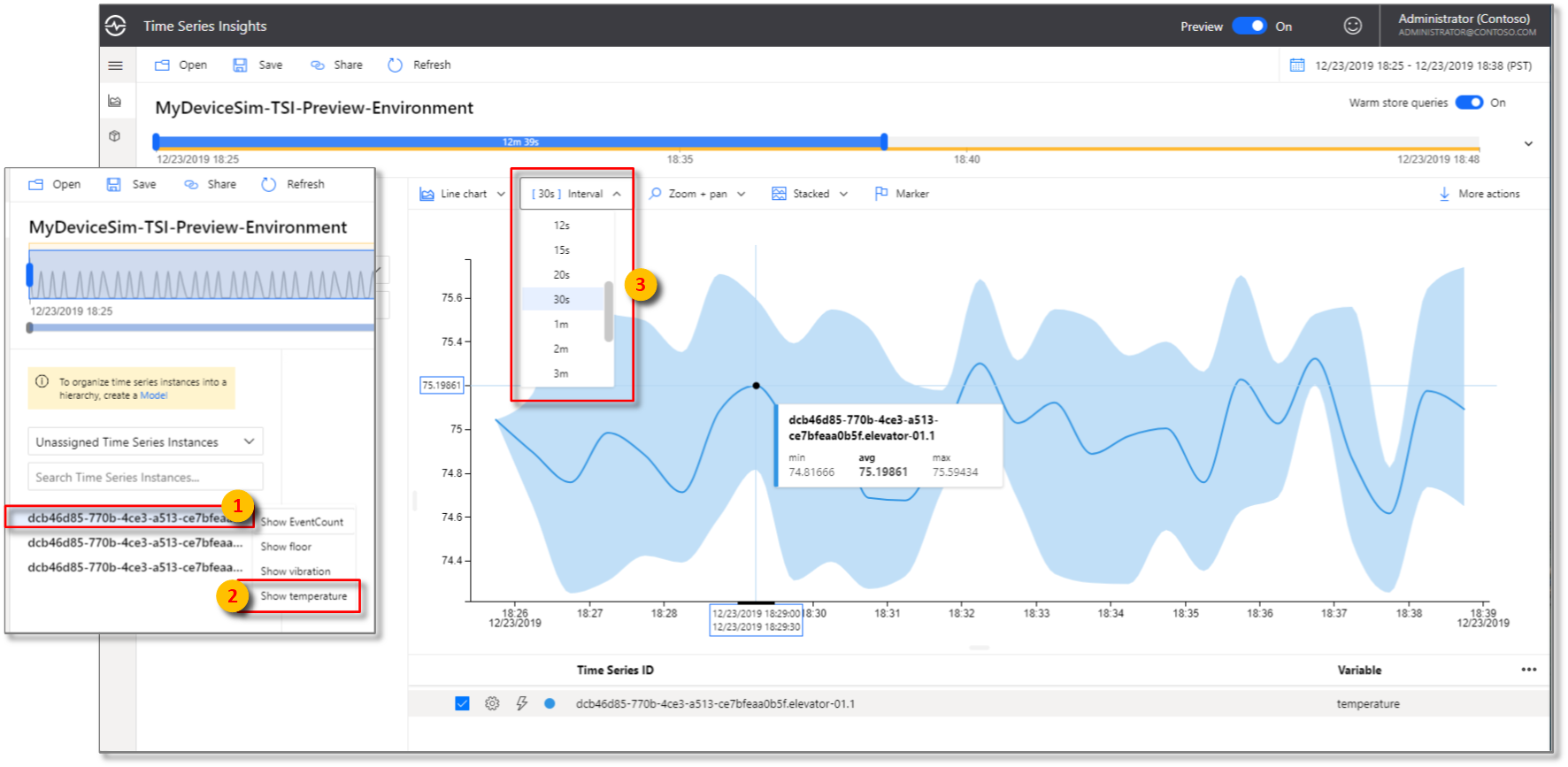 Selected time series instance with menu command to show average temperature.