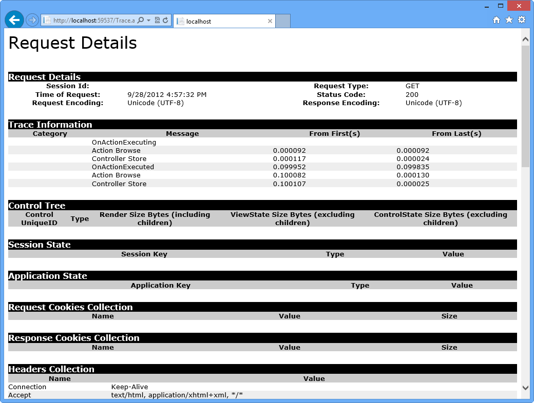 Application Trace - Request Details Application Trace - Request Details