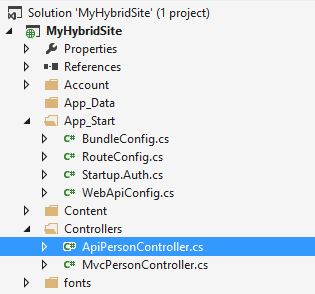 After creating the Web API controller with scaffolding After creating the Web API controller with scaffolding