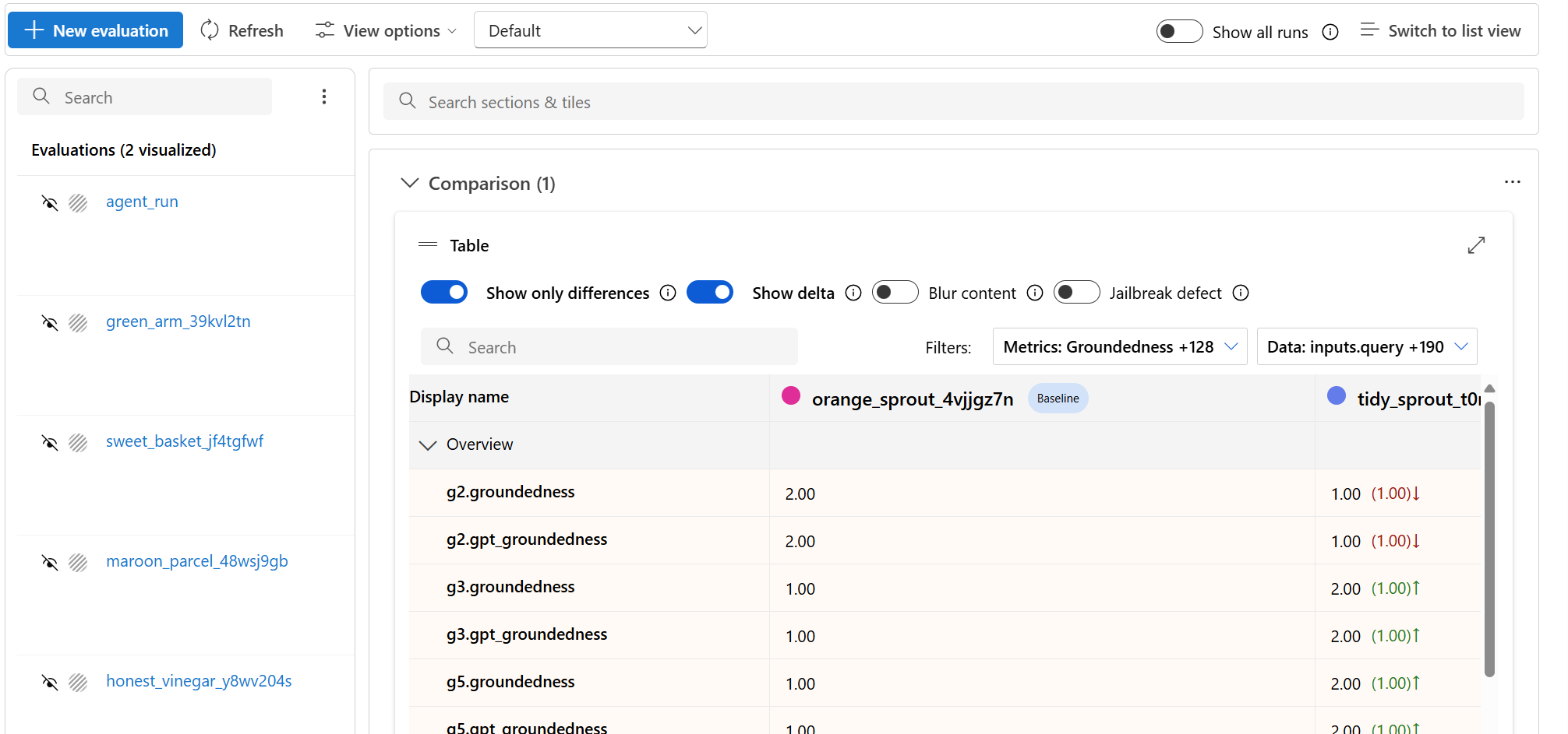 Screenshot that shows automated evaluations when the fields are the same.
