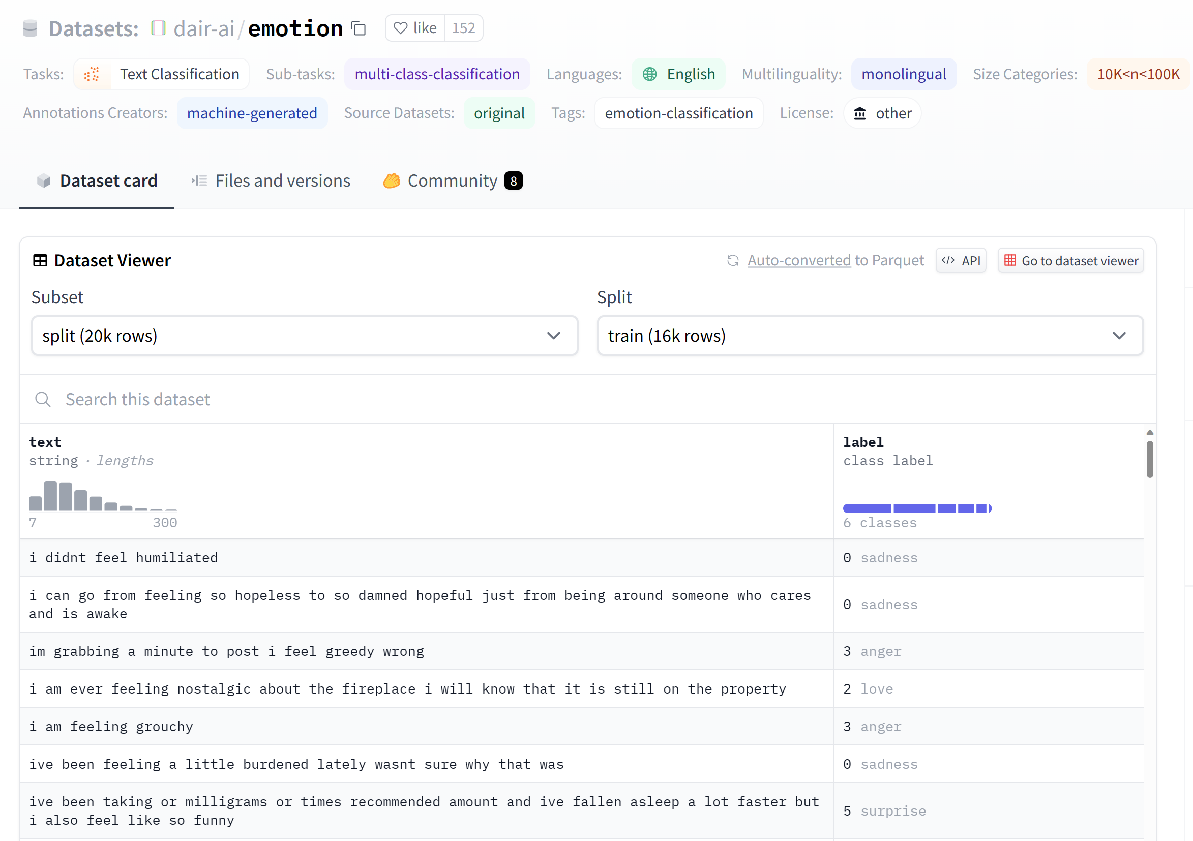 Screenshot of example emotion data on Hugging Face.