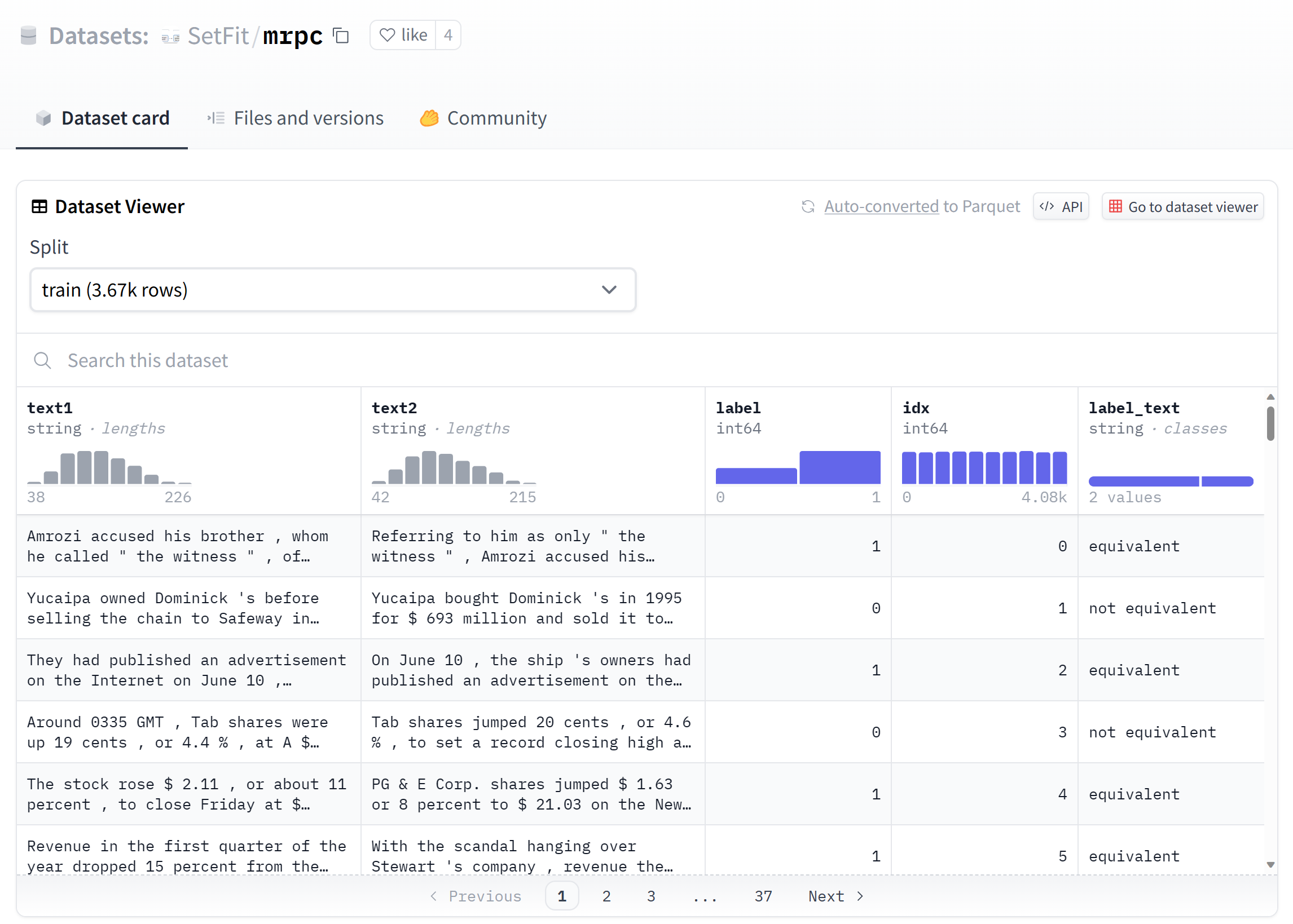 Screenshot of example Microsoft Research Paraphrase Corpus (MRPC) data on Hugging Face.