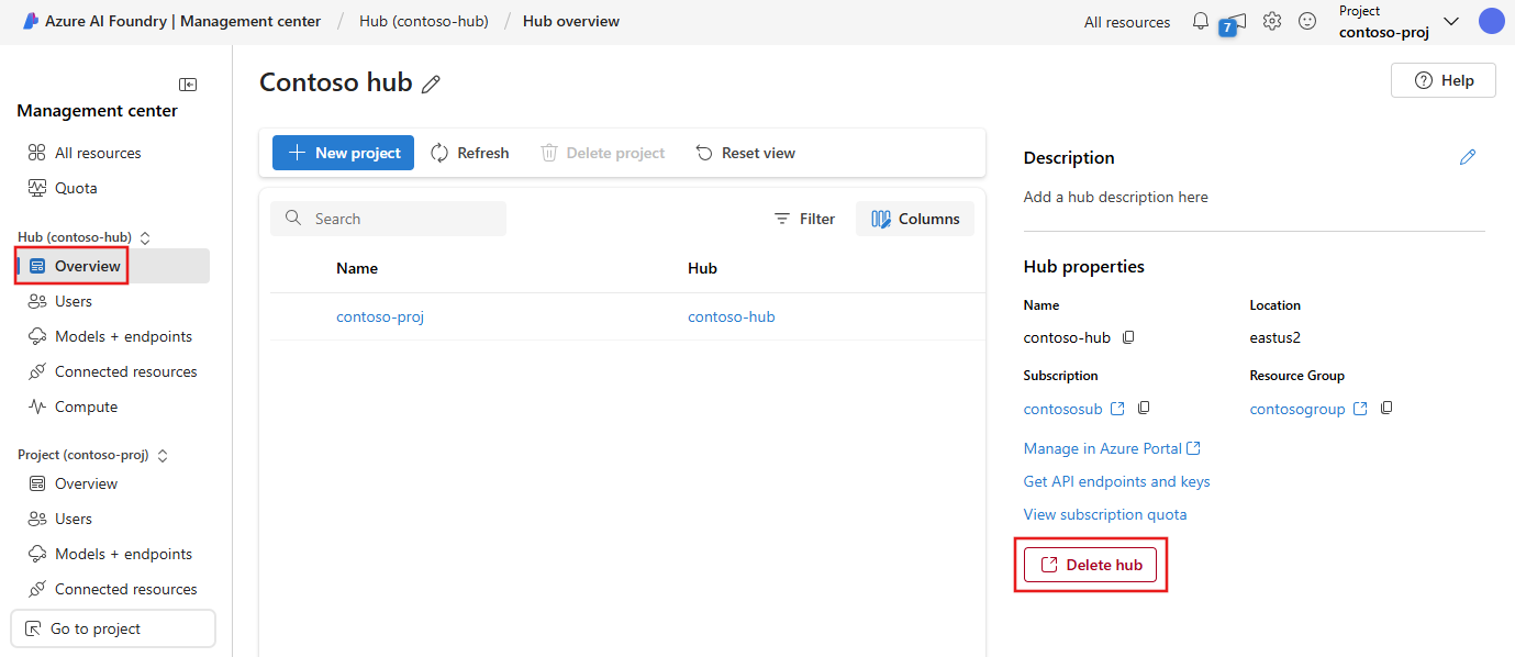 Screenshot of the delete hub link in hub properties.
