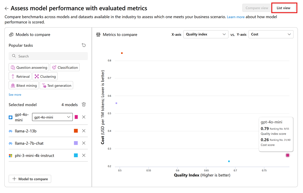 Screenshot showing an example of benchmark comparison view.