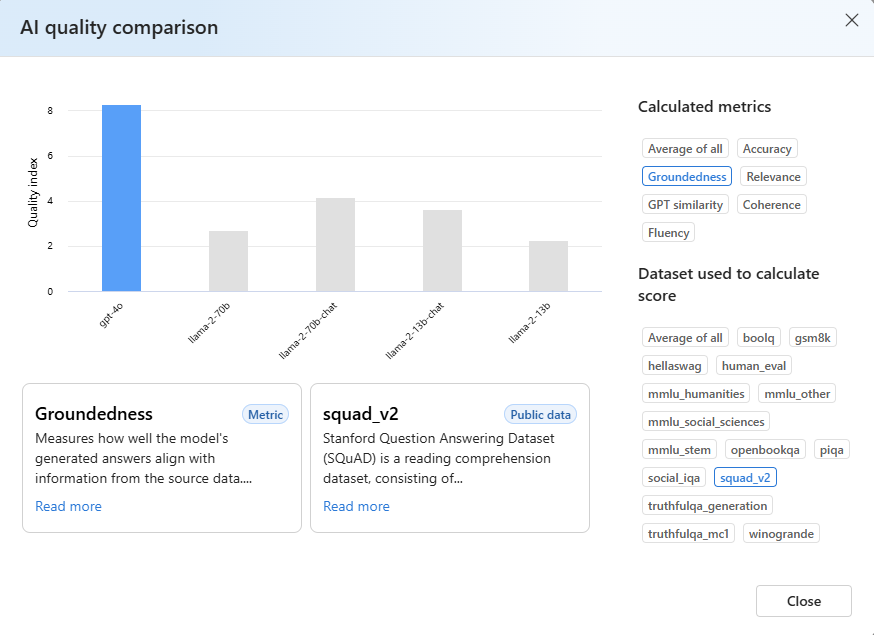 Screenshot showing the comparison chart with a specific metric and dataset.