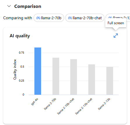 Screenshot showing the expand button to select for a detailed comparison chart.