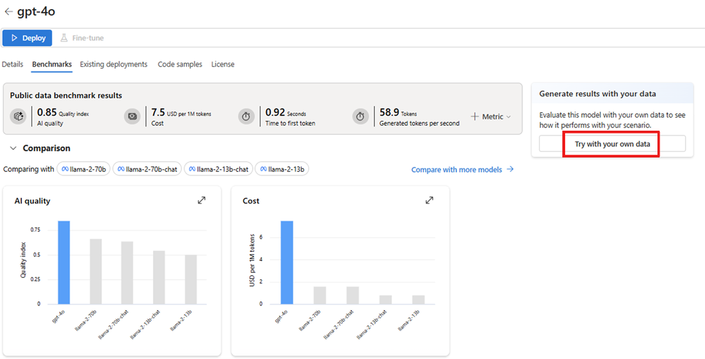 Screenshot showing the button to select for evaluating with your own data.