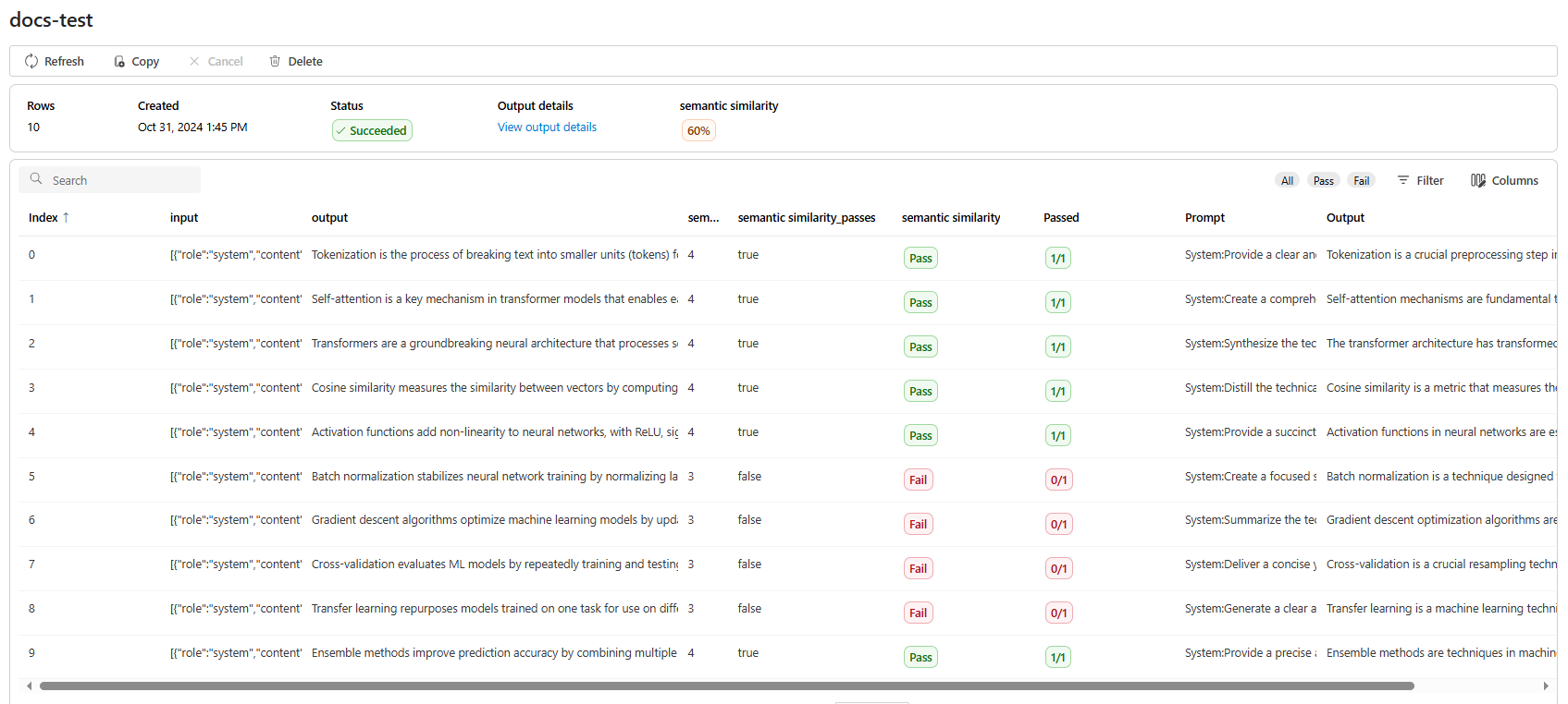 Screenshot of a completed semantic similarity test with mix of pass and failures.