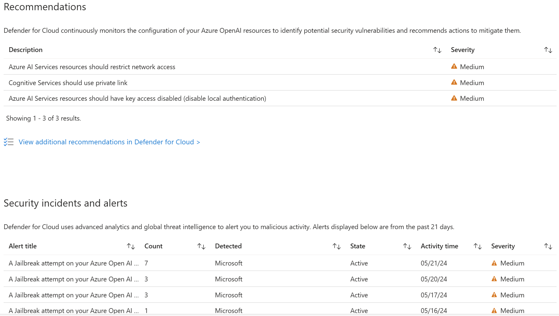 A screenshot showing Microsoft Defender for Cloud.