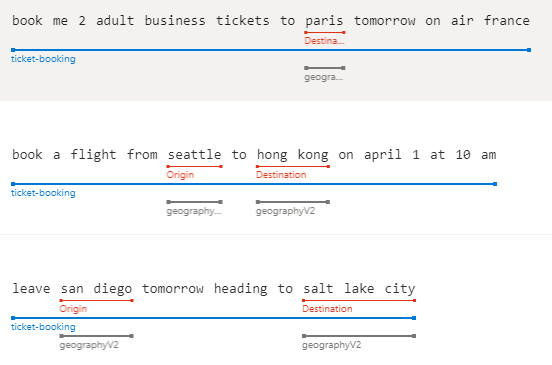 A screenshot showing labeling for an example utterance.