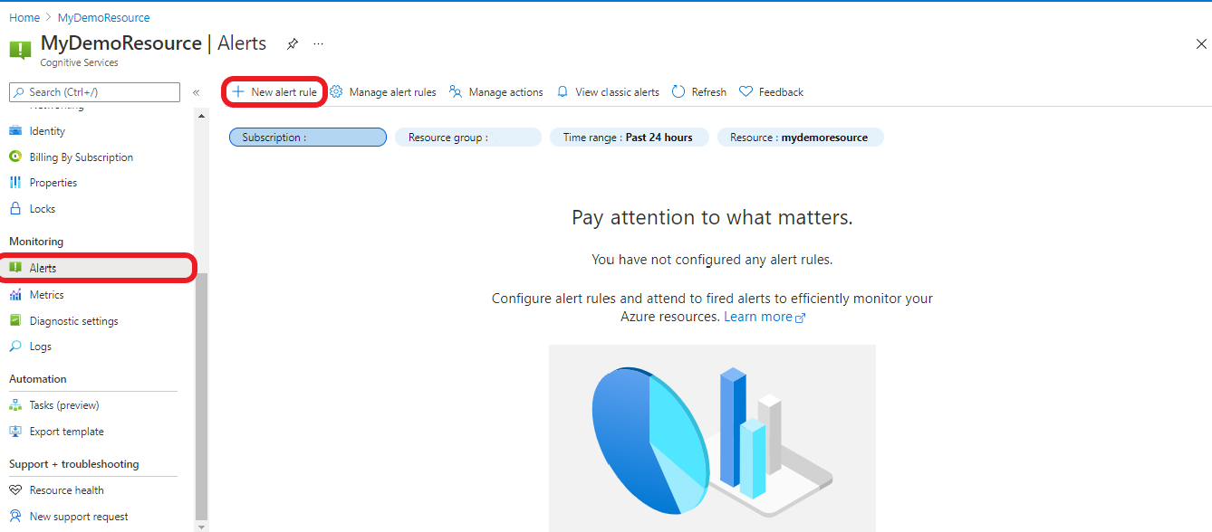 Screenshot that shows the alert rules page.
