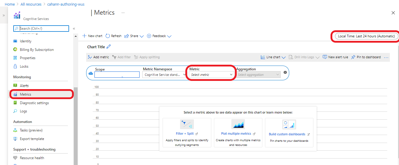 Screenshot that shows the metrics page.