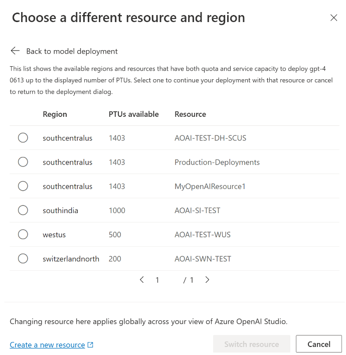 Screenshot of the Azure AI Foundry portal deployment page for choosing a different resource and region.