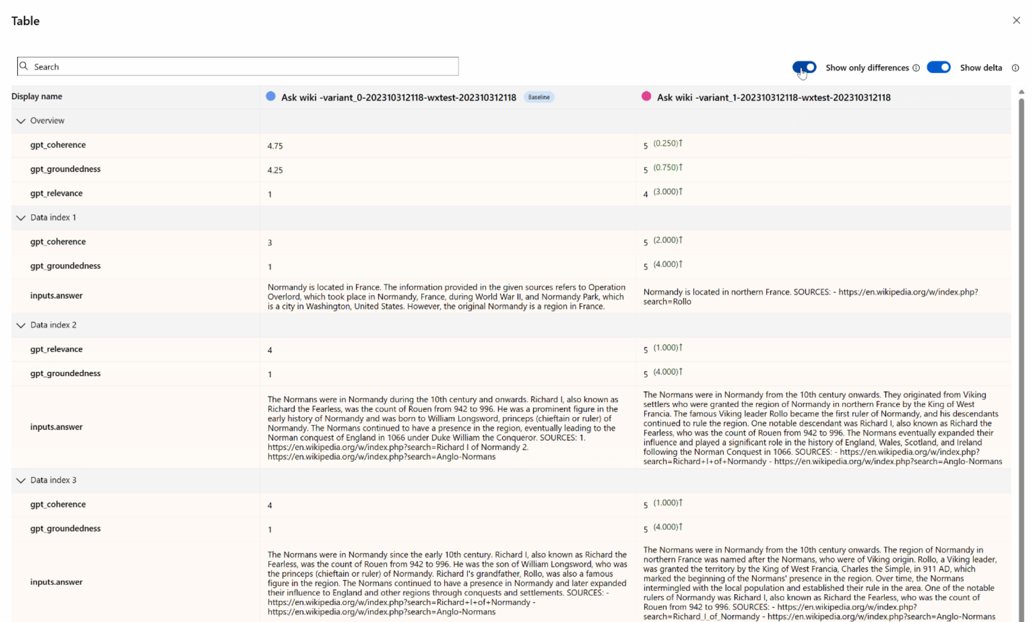 Screenshot that shows side-by-side evaluation results.
