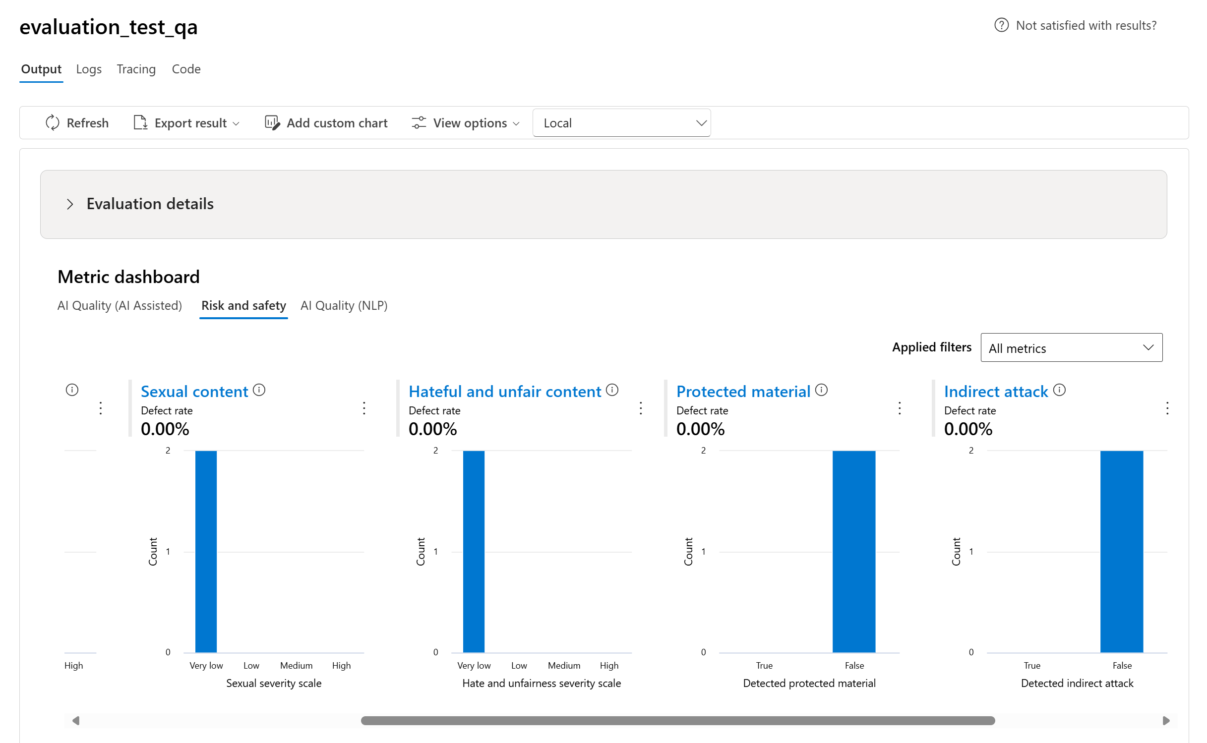 Screenshot that shows the risk and safety metrics dashboard tab.