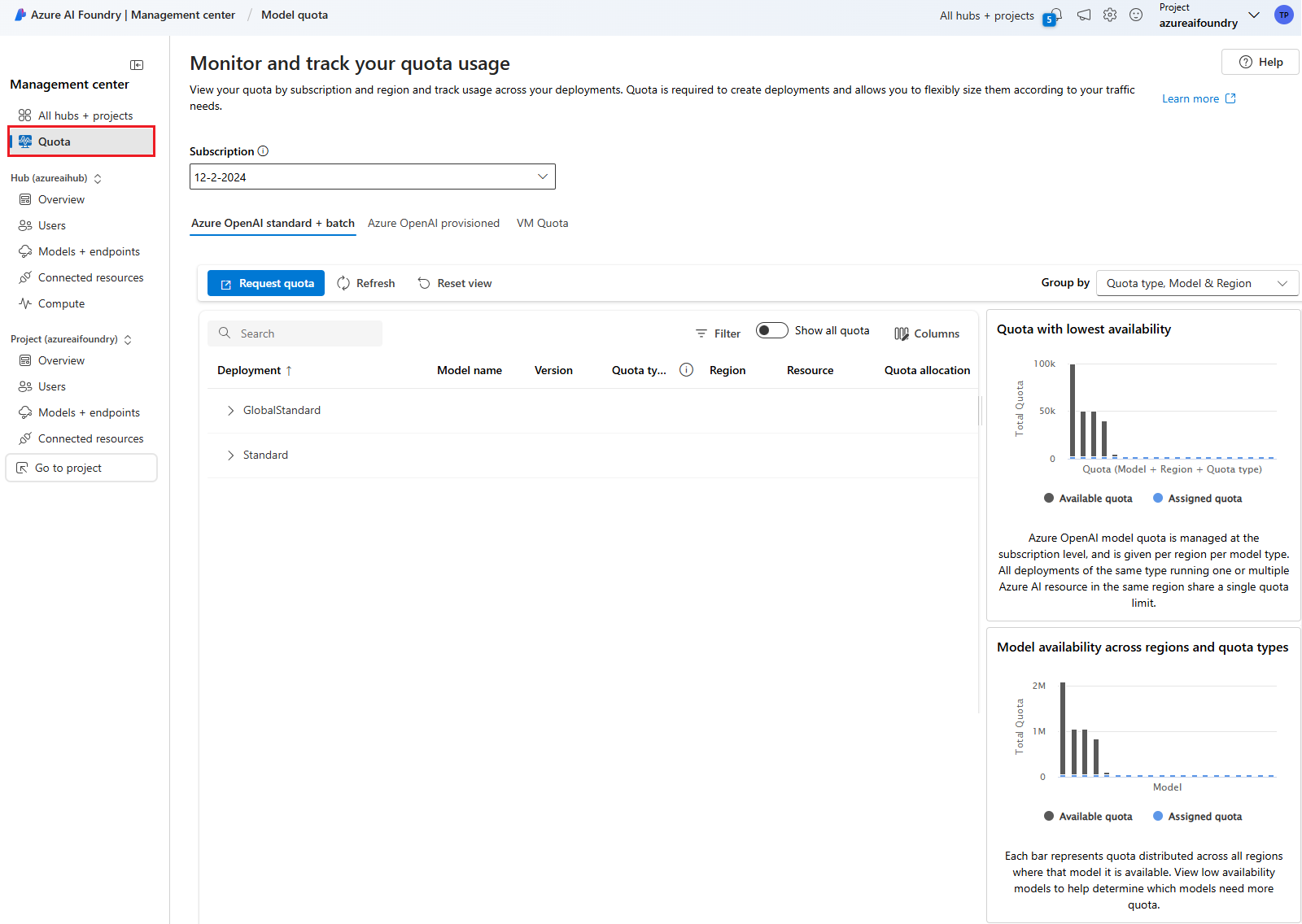 Screenshot of the quotas section of the management center.