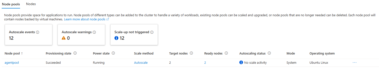 Screenshot of the Azure portal page for a cluster's node pools.