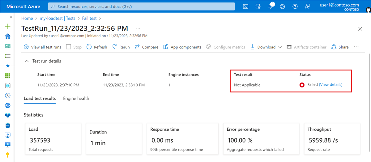 Screenshot that shows the load test dashboard, highlighting status information for a failed test.