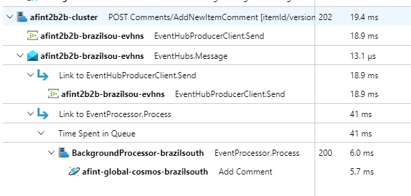 Screenshot of the end-to-end tracing capability.