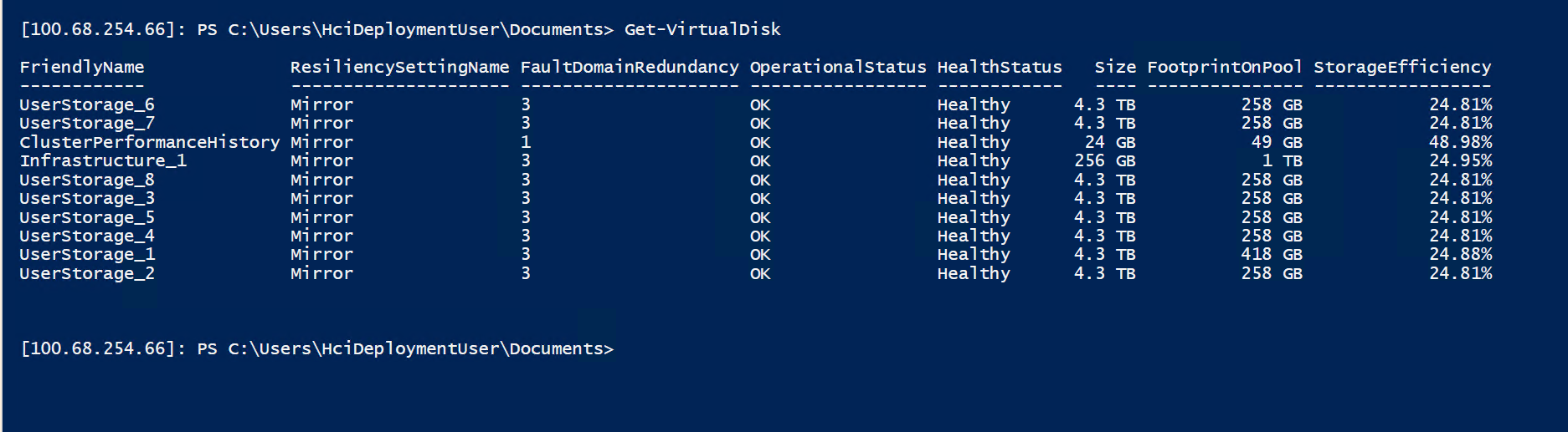 Screenshot of the Machines page showing machines grouped by local availability zone for 4+4 cluster.