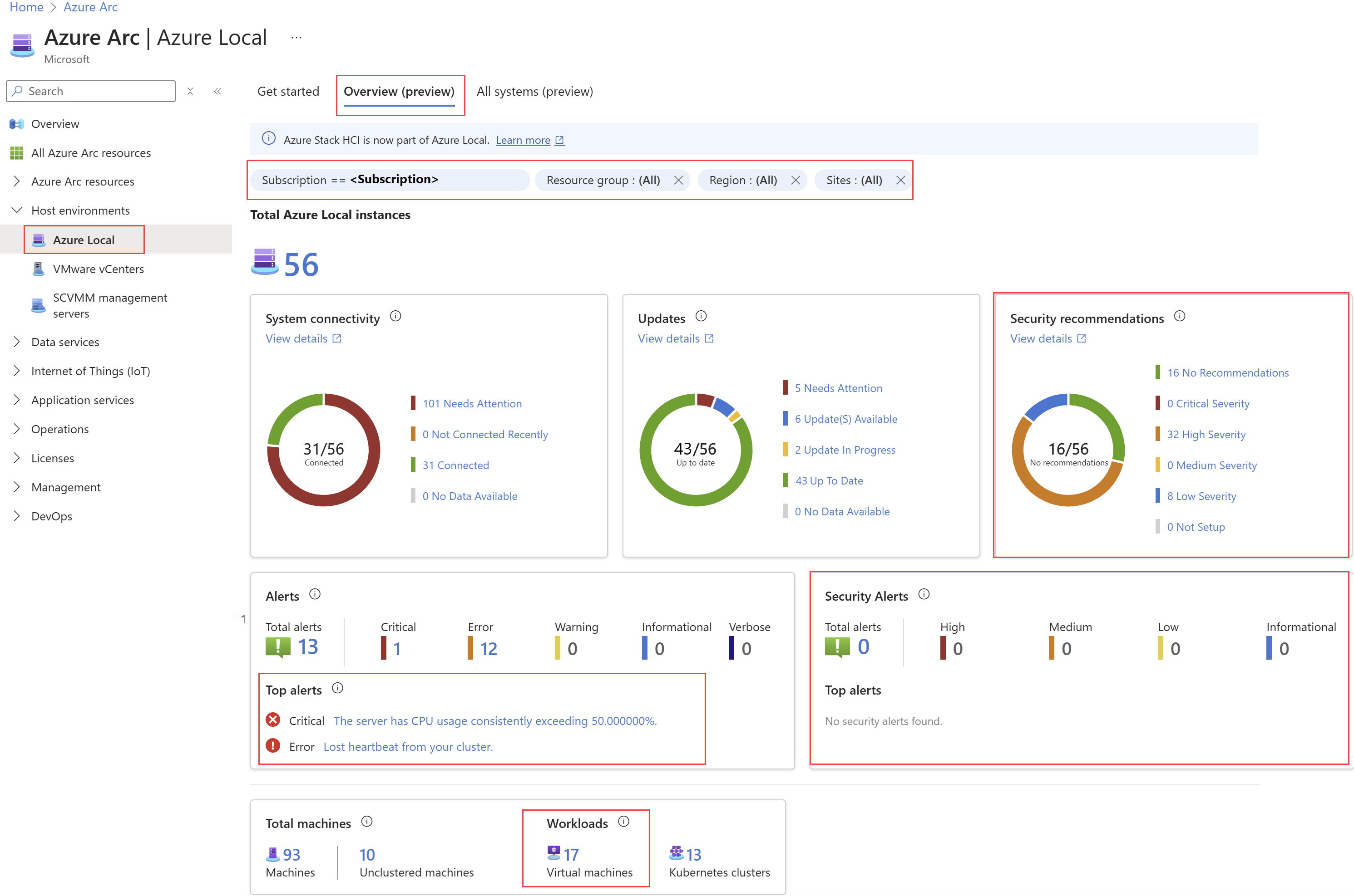Screenshot of the Azure Local dashboard.