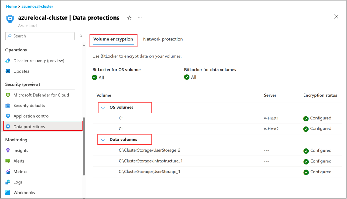 Screenshot that shows the Data protections page for volume encryption on Azure portal.