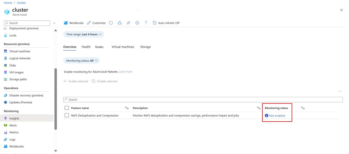 Screenshot that shows the status of ReFS deduplication and compression as not enabled.