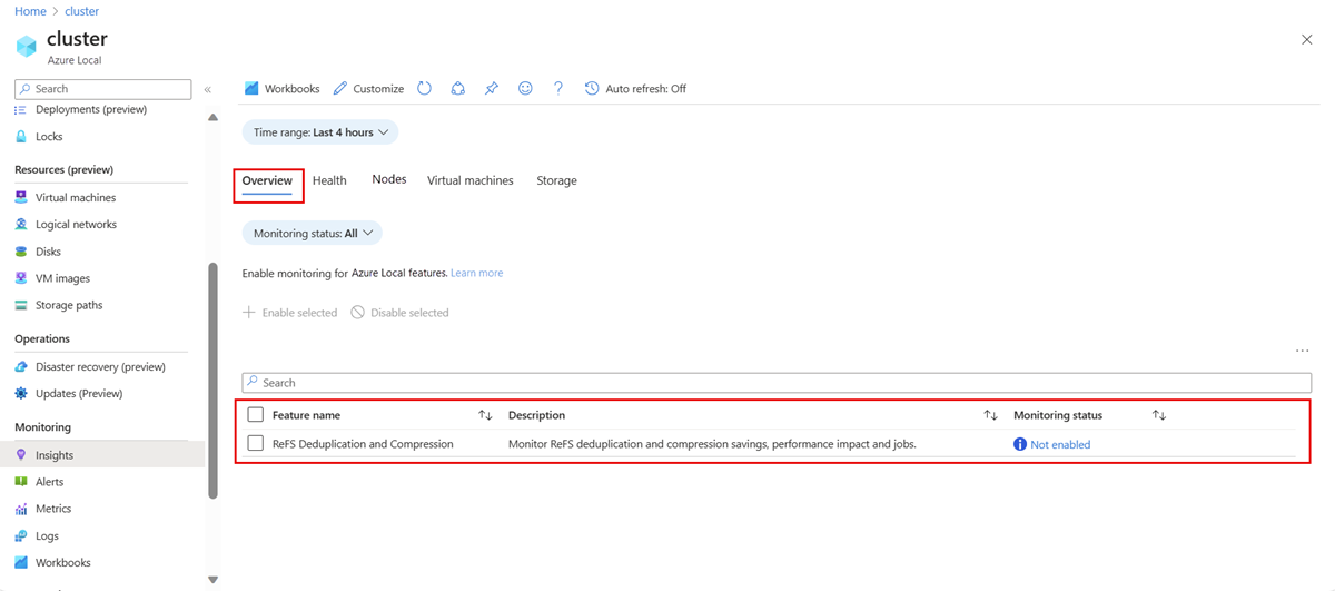 Screenshot of the Overview tab.