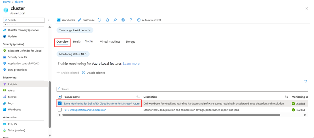 Screenshot of the Overview tab listing the Dell workbook.