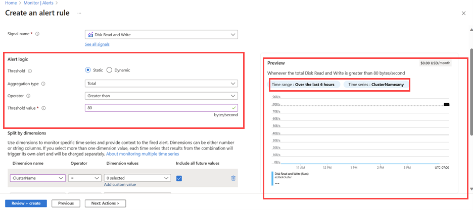 Screenshot of the Alerts logic section on the Create an alert rule page.