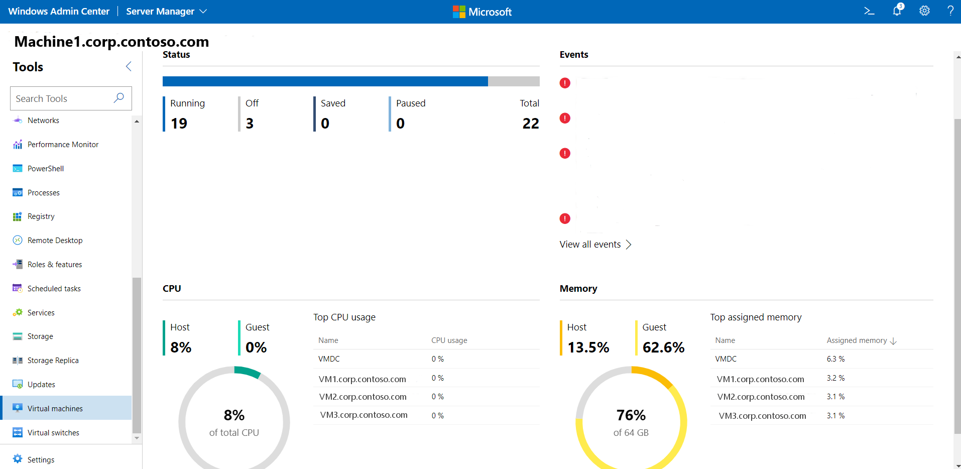 host metrics screen