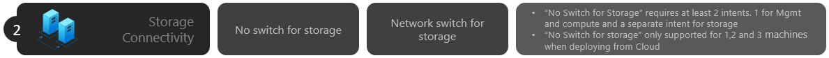 Diagram showing step 2 of the network decision framework.