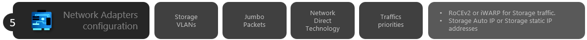 Diagram showing step 5 of the network decision framework.