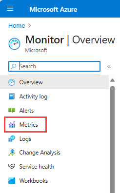 A screenshot showing the metrics menu item on the Azure Monitor menu page.