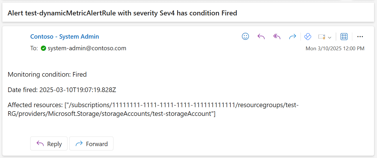 Screenshot of a sample email sent by the Test page.