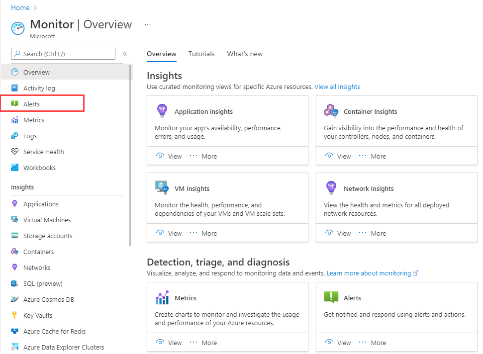 Screenshot that shows Alerts on the Azure Monitor menu.