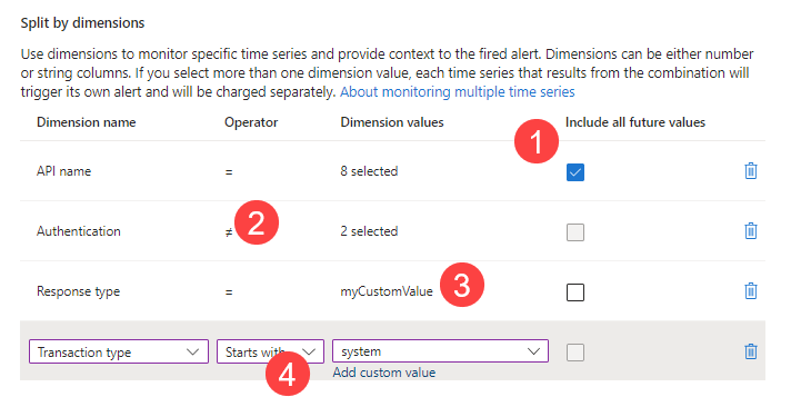 Screenshot that shows advanced multi-dimension features.