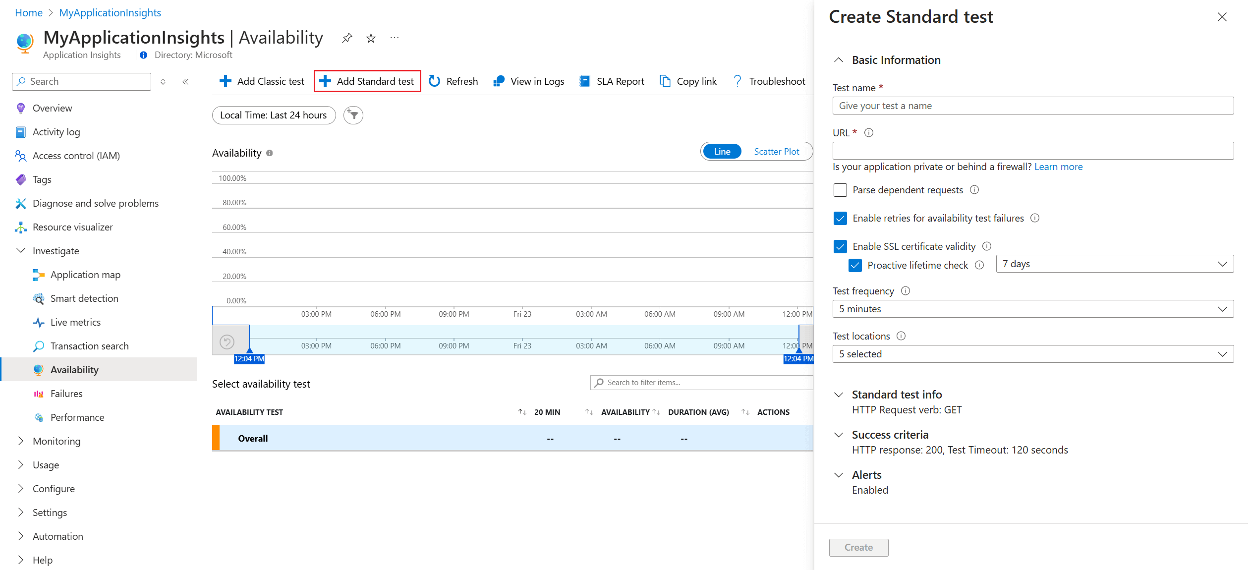 Screenshot showing the Availability experience with the Add Standard test tab open.
