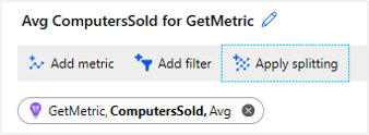 Screenshot that shows applying splitting.