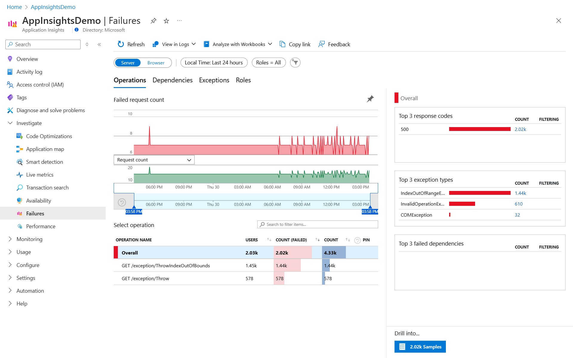 Screenshot showing the 'Failures' view in Application Insights.