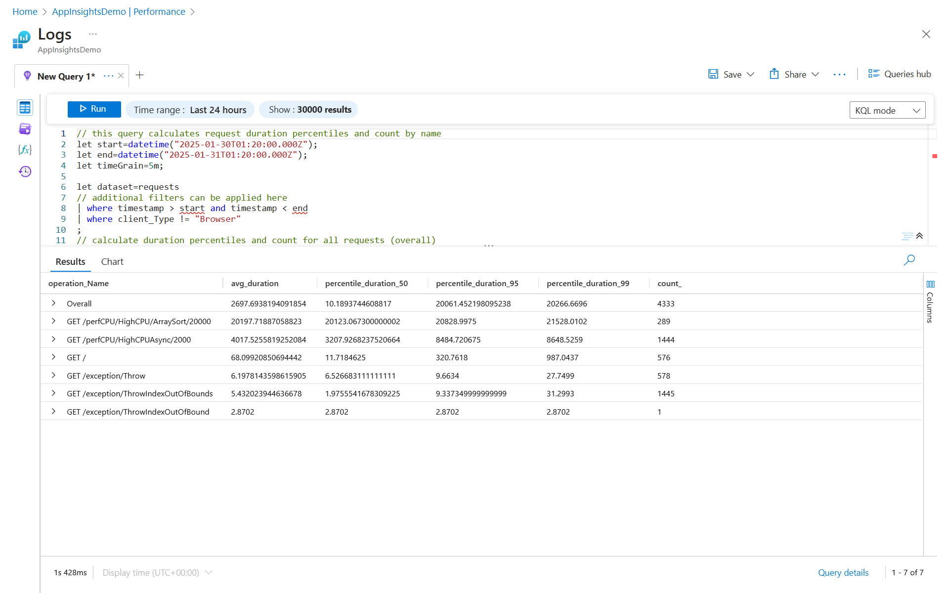 Screenshot showing the 'Logs' view.