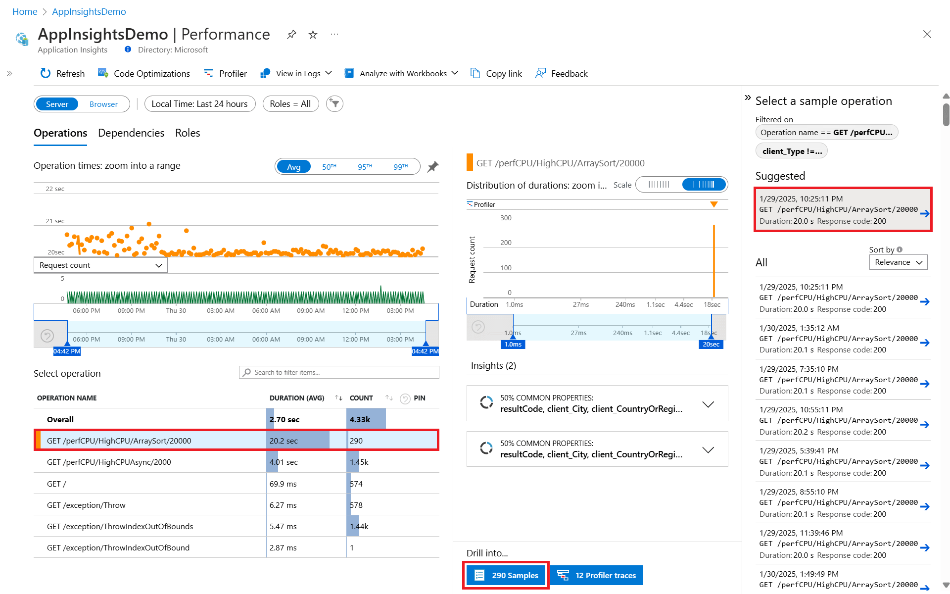 Screenshot showing the 'Performance' view with the 'Drill into' button highlighted.