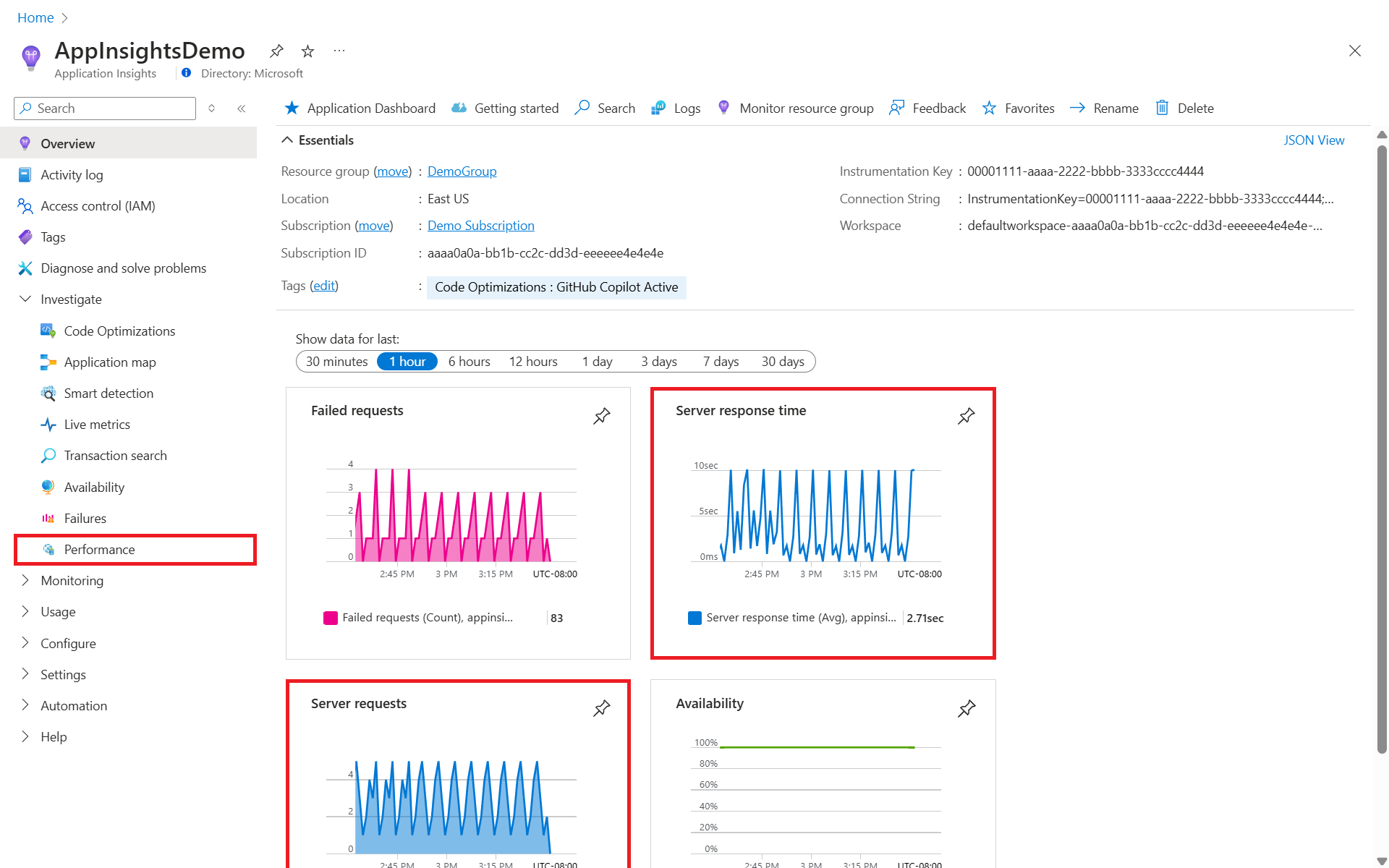 Screenshot showing how to reach the 'Performance' view in Application Insights.