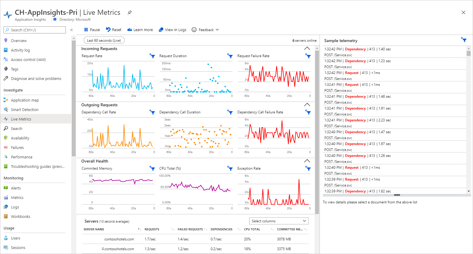 Screenshot that shows the live metrics tab.