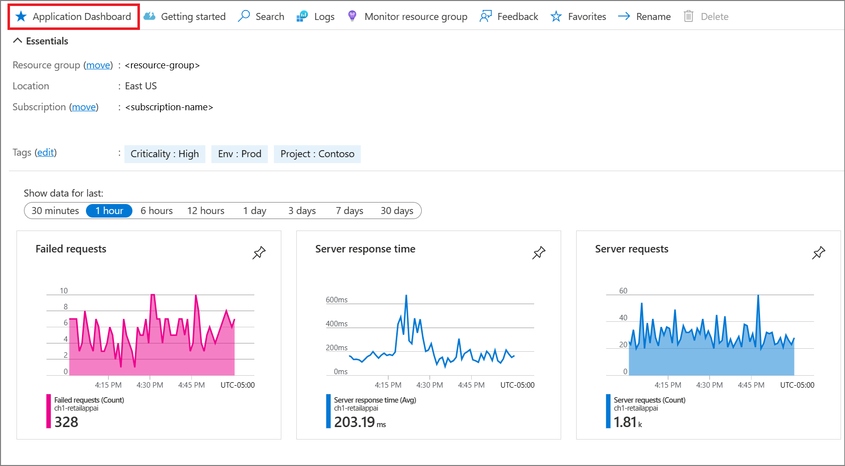 Screenshot that shows the Application Dashboard button.