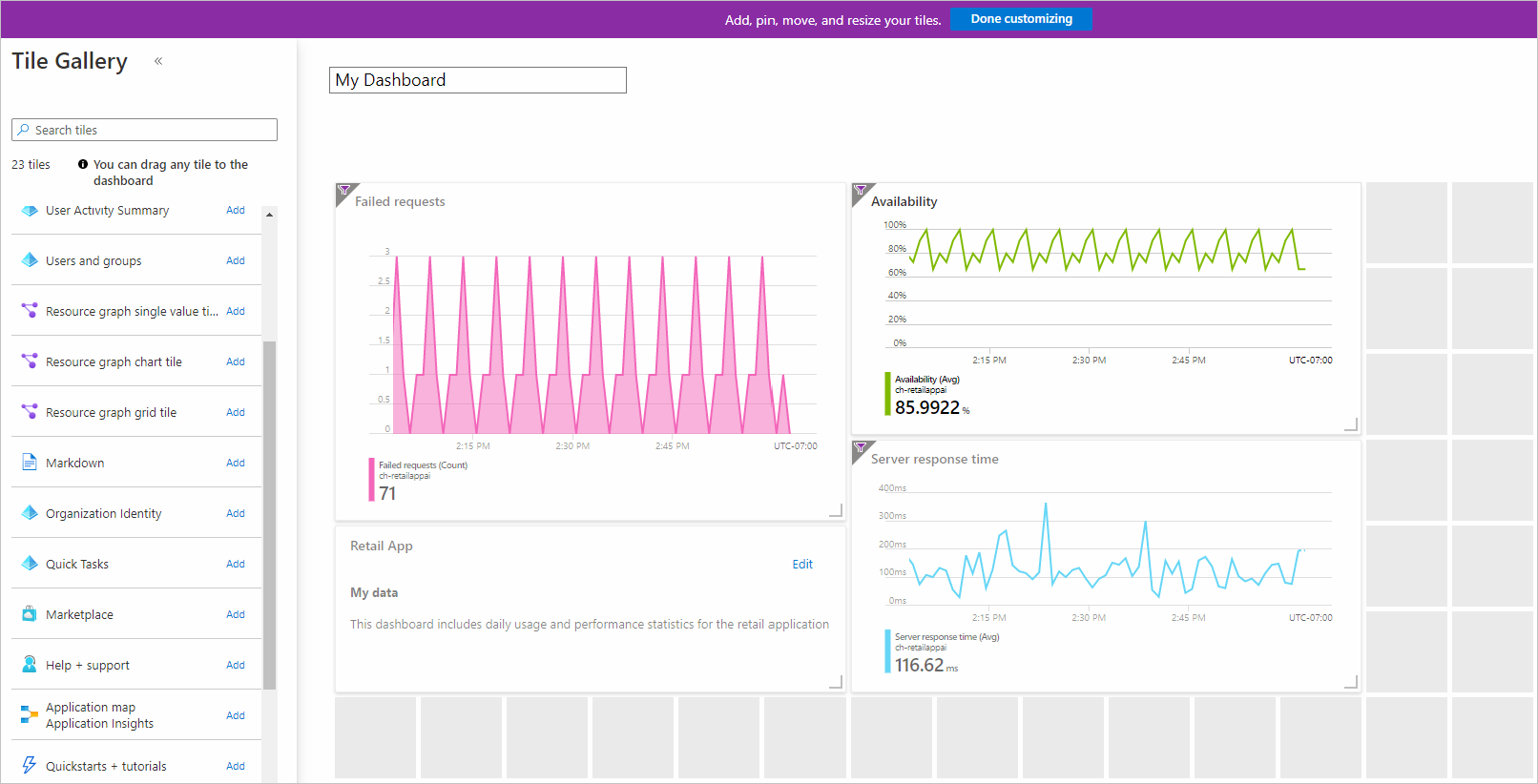 Screenshot that shows the dashboard in edit mode.