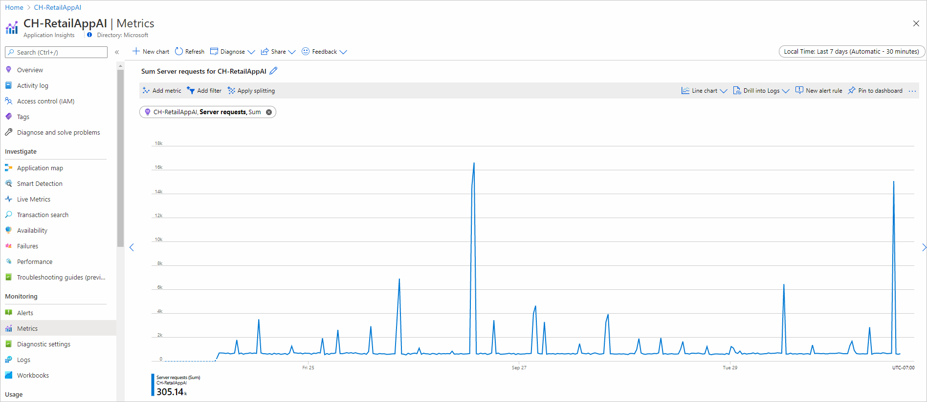 Screenshot that shows adding a metric.